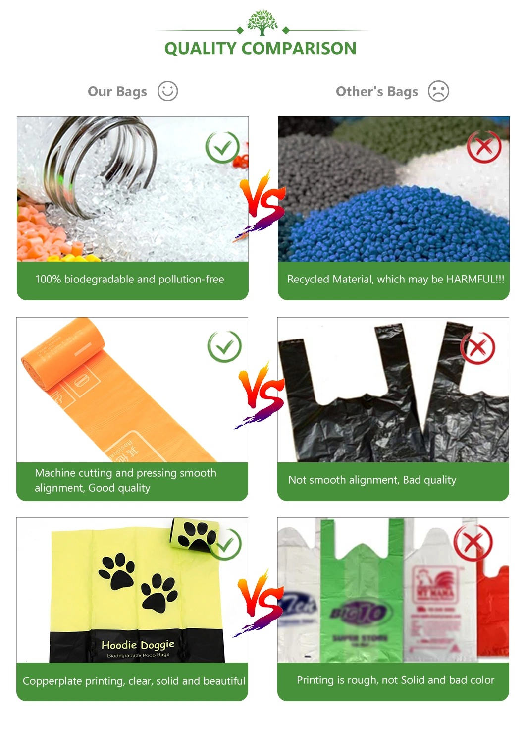 Customized Biodegradable, Compostable T-Shirt/ Packaging/Hand/Shopping/Roller/Trash /Mail/Envelope/Pet Poop/Cloth/Supermarket/Garbage Plastic Bags Manufacturer